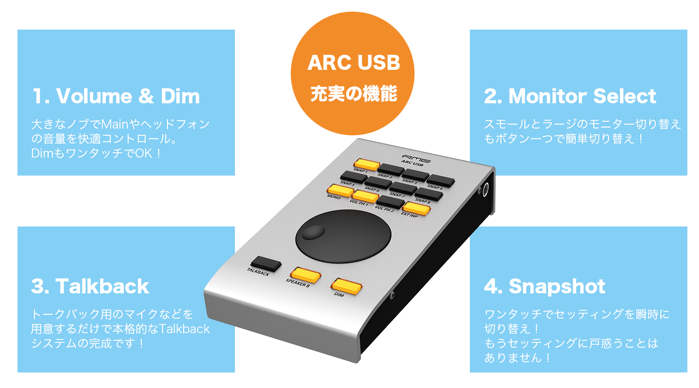 ARC USB充実の機能